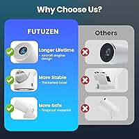Futuzen P10 Pro Mini Projector — image 7