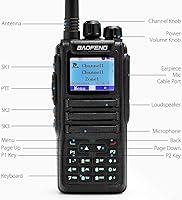 Baofeng DM-1701 Dual Band DMR/Analog Radio — image 2