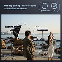 Godox V100-C Flash for Canon — image 8