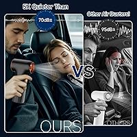 Truwelby Compressed Air Duster — image 4