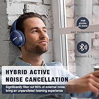 RUNOLIM WH301A Hybrid Active Noise Cancelling Headphones — image 6