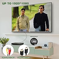 Tojock DVP-503 Region Free DVD Player — image 3