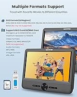 WONNIE 10-Inch Dual Screen Car DVD Player — image 5