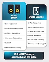 Majority D40X Powered Bluetooth Bookshelf Speakers — image 8