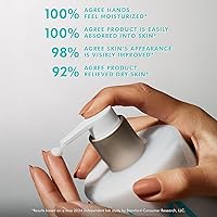 Moroccanoil Hand Lotion, Fragrance Originale, 12oz — image 4