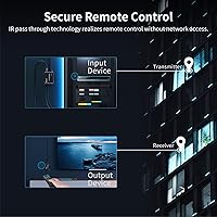 TESmart HDMI KVM Extender Receiver — image 5