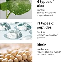 Some By Mi Derma Scalp Shampoo with Cica & Peptides — image 3