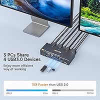 AOOCOO 8K 3 PC 2 Monitor KVM Switch — image 8