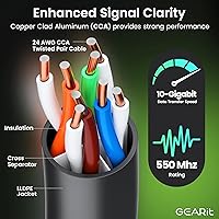 GEARit RJ45 Cat-6 Ethernet Patch Cable DIY Bulk Kit 500ft — image 3