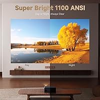 Wanbo X5 Pro 2025 Google TV Projector — image 3