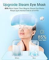 LC-dolida 14 Packs Hyaluronic Acid Steam Eye Mask — image 6