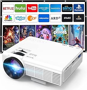 Puxinat P68 Mini Projector Review