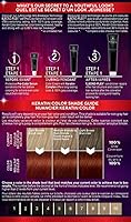 Schwarzkopf Keratin Color 5.6 Warm Mahogany Hair Color Cream — image 2