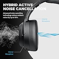 Tapaxis E11 Hybrid Active Noise Cancelling Headphones — image 2