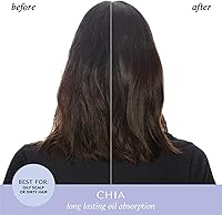 HASK Chia Seed Volumizing Dry Shampoo 6.5oz (2-Pack) — image 3