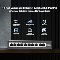 YuLinca 10-Port Gigabit PoE Switch — image 2