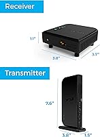 Nyrius Aries Home+ Wireless HDMI Transmitter & Receiver NAVS502 — image 9