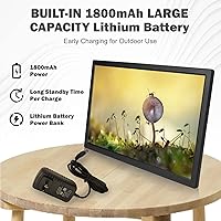 Diydeg 16-inch Portable LED TV — image 5