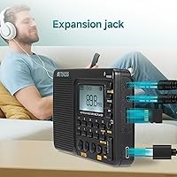 Retekess V115 Shortwave Radio — image 6
