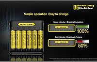 Nitecore Q6 Six Slot Battery Charger — image 4