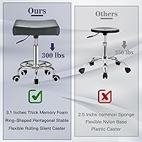 Mineloff Square Salon Rolling Stool - Grey — image 8