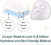 Lululun 21 Sheet Anti Aging Face Mask — image 7