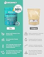 SEONNIX Shower Steamers 15 Pack, Menthol & Eucalyptus — image 3