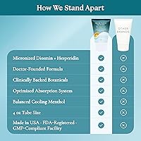 Nurturelief Spider & Varicose Veins Cream for Legs 4.9oz — image 8