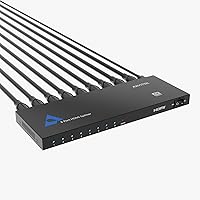 Arvitek 1x8 HDMI Splitter — image 1