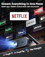 WiMiUS G1 Smart Projector — image 2