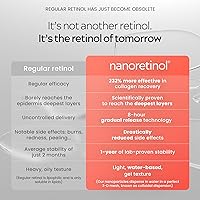 Nanoretinol Encapsulated Retinol Serum 232% More Effective — image 6