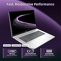 HP 17 Laptop - AMD Ryzen 5 7430U, 64GB RAM, 2TB SSD — image 4