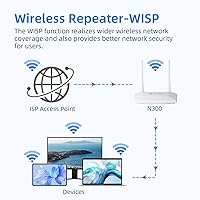 U-SPEED N300 WiFi Router — image 3