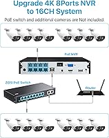 ZOSI 4K PoE Security Camera System with 2TB HDD — image 7
