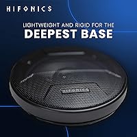 Hifonics Zeus ZS65CXS 6.5-Inch 3-Way Shallow Mount Coaxial Speakers — image 4