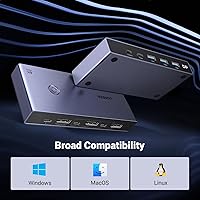 UGREEN 8K DisplayPort KVM Switch 2-Port — image 7