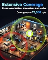 Drunken CF-XR185 WiFi Extender — image 2