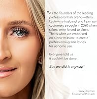 Pro Lash ProWear Mini Lash Clusters Kit - Volume Shorties No. 06 — image 6