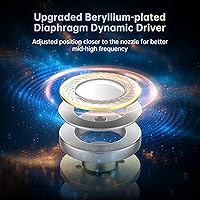 KBEAR KB02 In-Ear Monitors — image 6