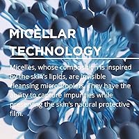 Bioderma Sensibio H2O Micellar Water 500mL — image 3