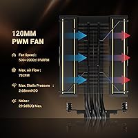 ID-COOLING FROZN A410 GDL CPU Cooler — image 4