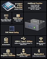 GMKtec M2 Pro S Mini PC Intel Core i7-1185G7 32GB RAM 1TB SSD — image 3