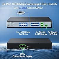 SODOLA 16-Port PoE Switch 200W — image 2