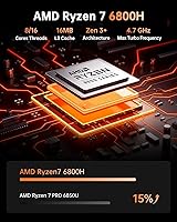 KAMRUI Hyper H1 Mini Gaming PC, AMD Ryzen 7 6800H, 16GB RAM, 512GB SSD — image 3