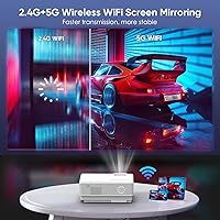 NISOO M10 Mini Projector with WiFi and Bluetooth — image 2