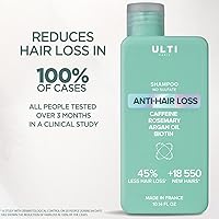 Ulti Paris Anti Hair Loss Shampoo 10.14oz — image 2
