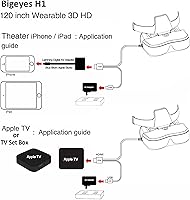 Bigeyes H1 3D Video Display Glasses — image 6