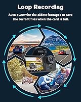 Zengest 3 Channel Dash Cam — image 5