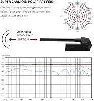 TAKSTAR SGC-600 Shotgun Microphone — image 4