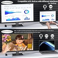 Pisichen 27-inch 2K Touchscreen Monitor — image 5